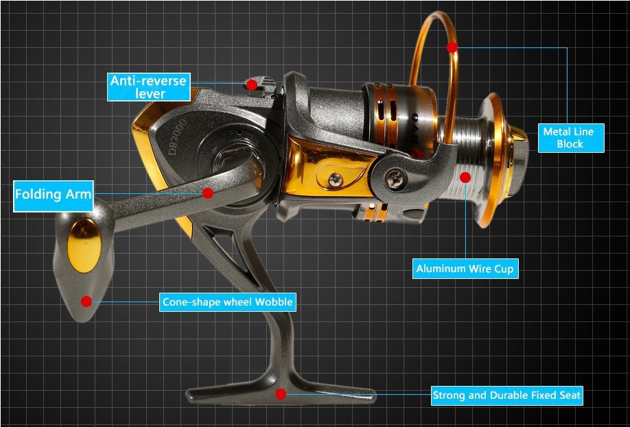 Gulungan-Pancing-DB3000A-Metal-Fishing-Spinning-Reel-10-Ball-Bearing-1
