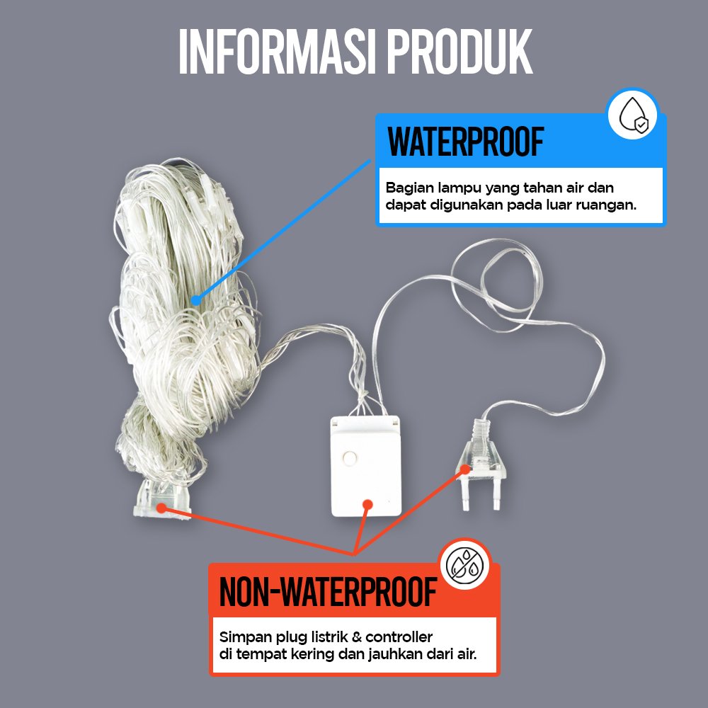 informasi-waterproof